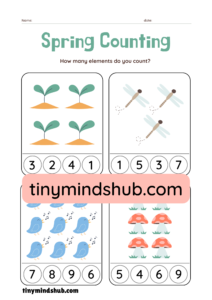 Spring Counting
